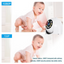 Camera Moniteur