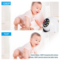 Camera Moniteur